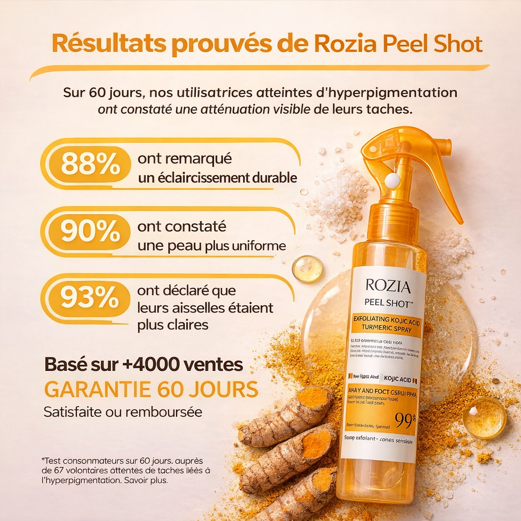 Spray Éclat Corps Kojic Acid + Curcuma